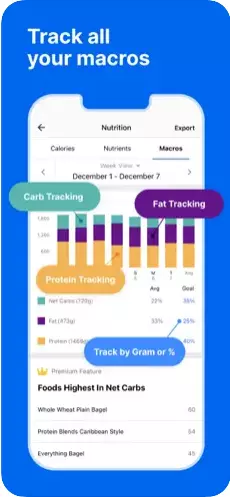 https://pzizz.com/blog/articles/best-calorie-counting-apps/img/5.webp