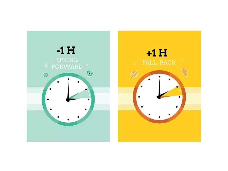 How daylight saving time throws off your internal clock